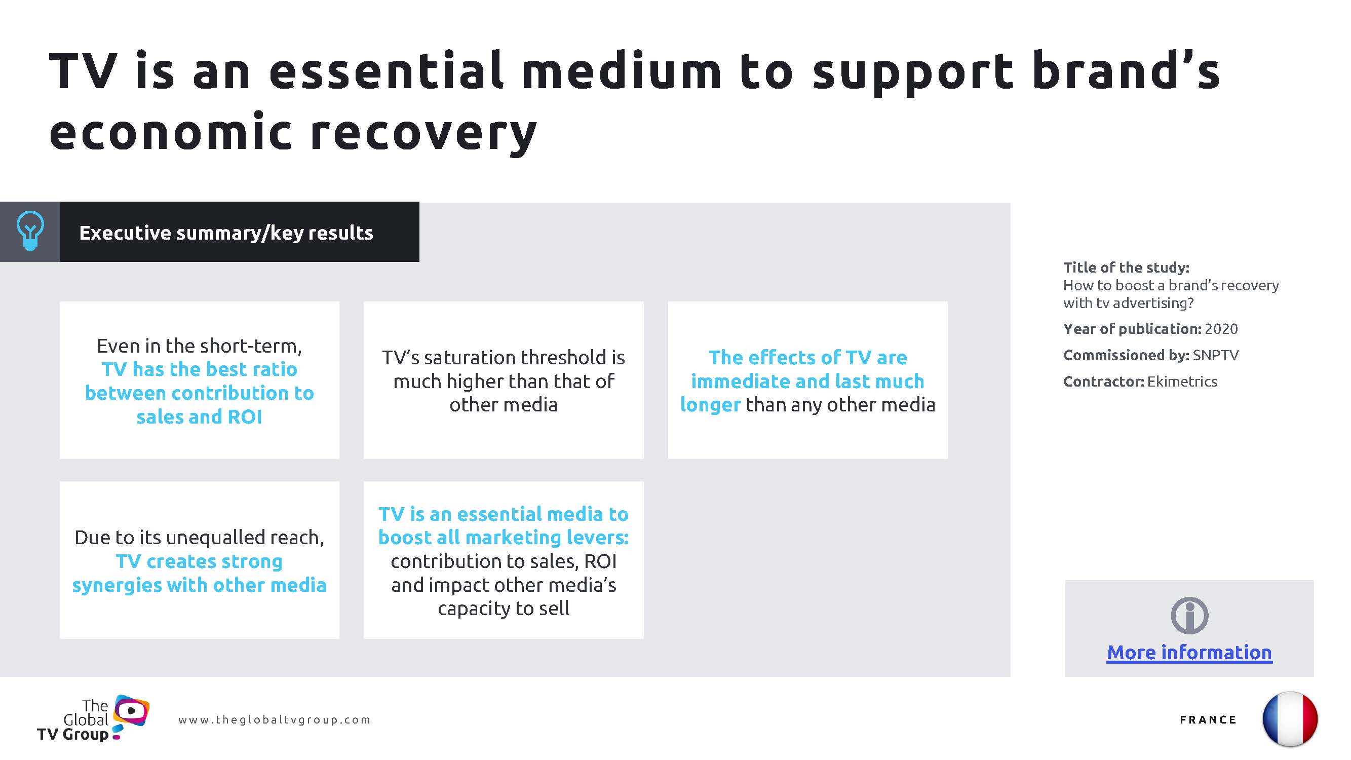 电视广告植入带来的销量