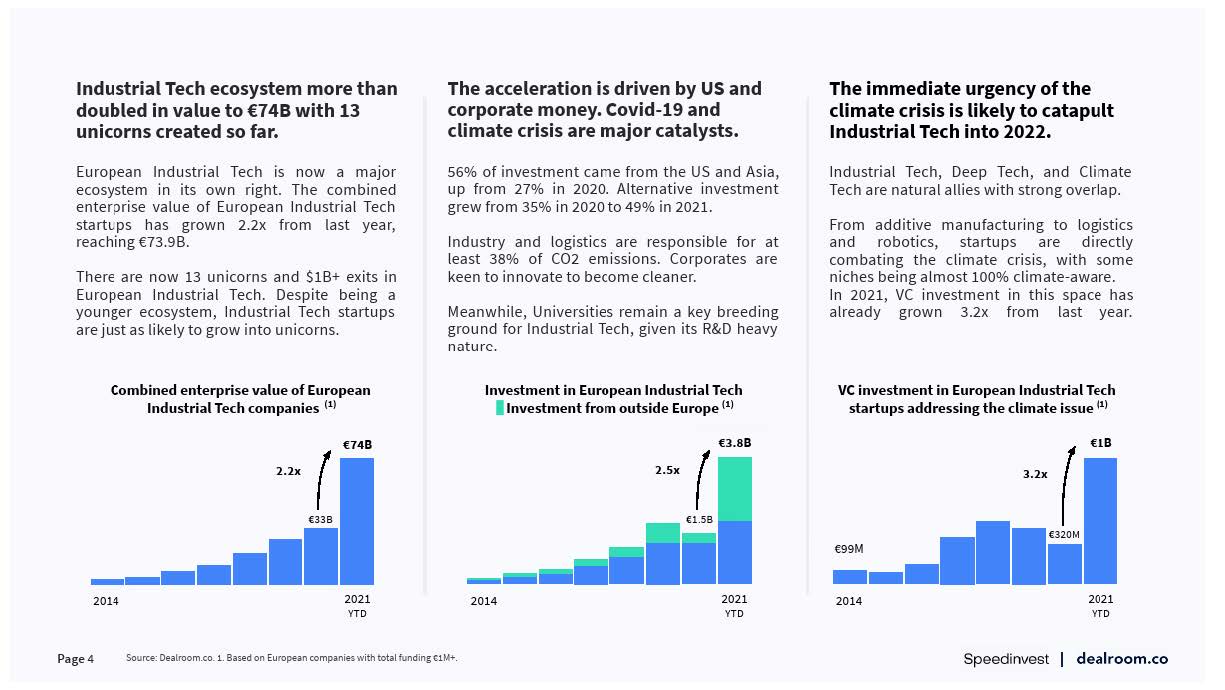 欧洲工业技术发展现状