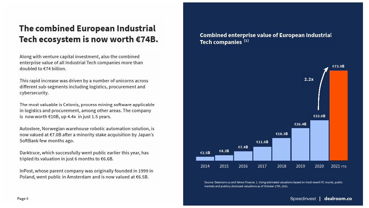 欧洲工业技术发展现状