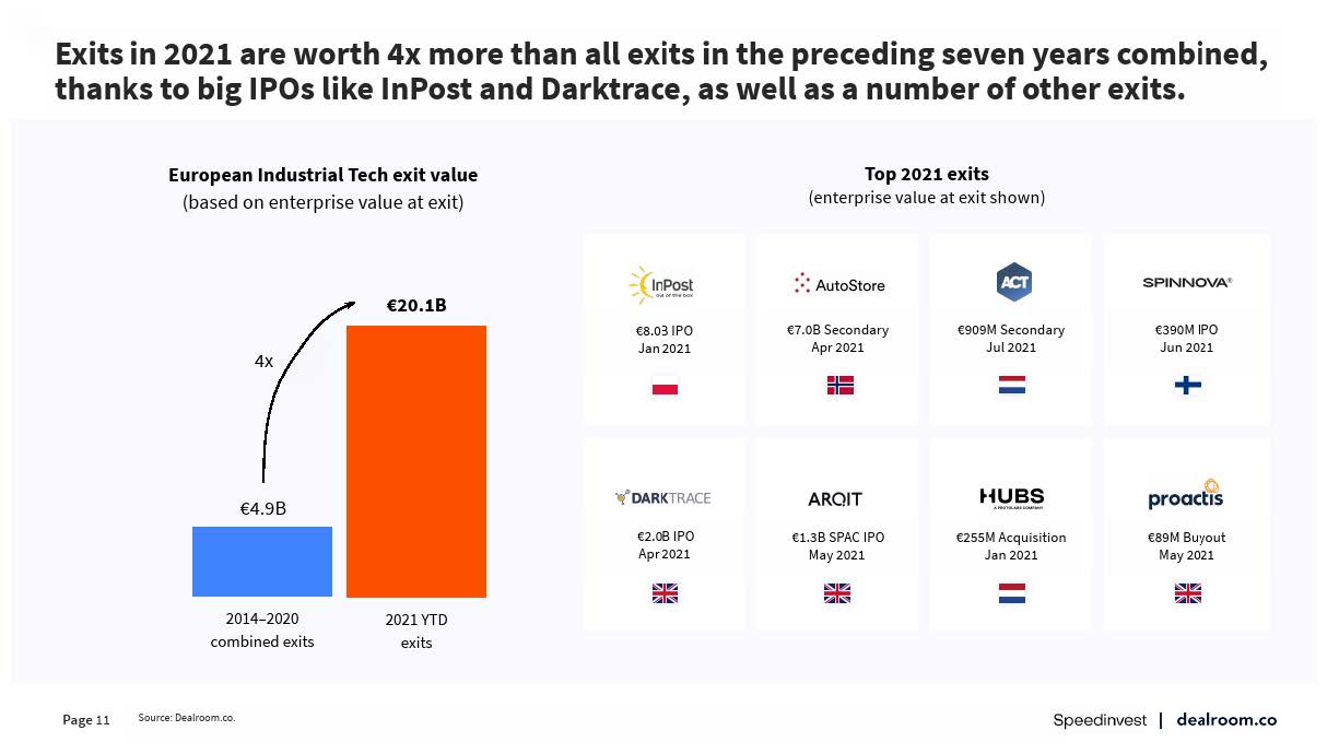 欧洲工业技术发展现状