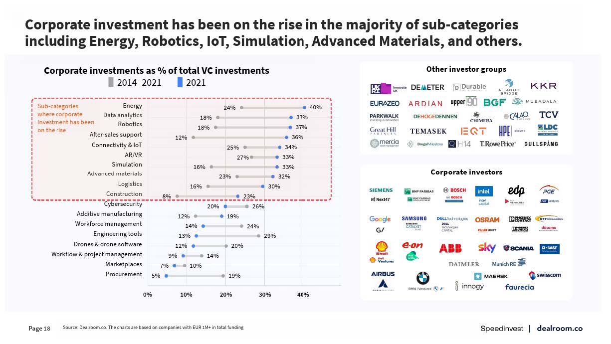欧洲工业技术发展现状