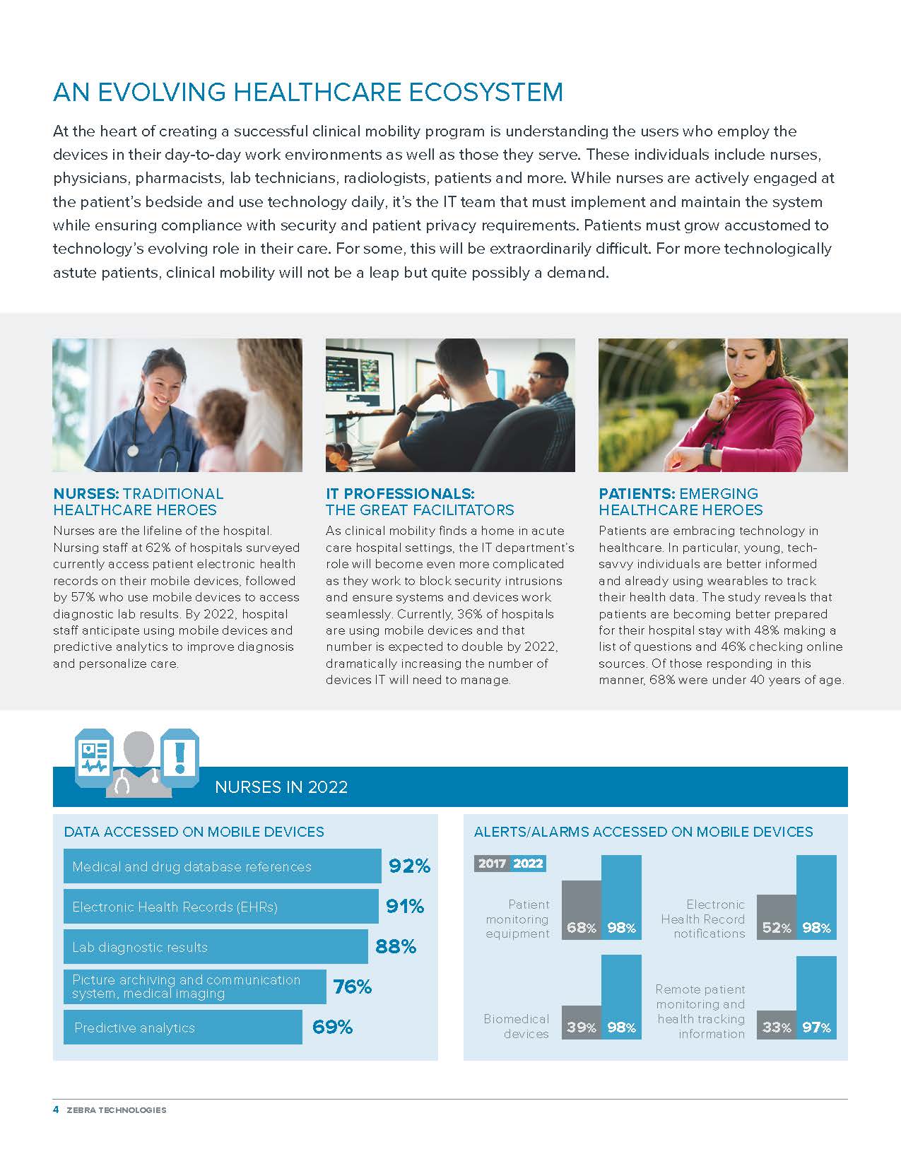 智慧医疗行业分析报告,