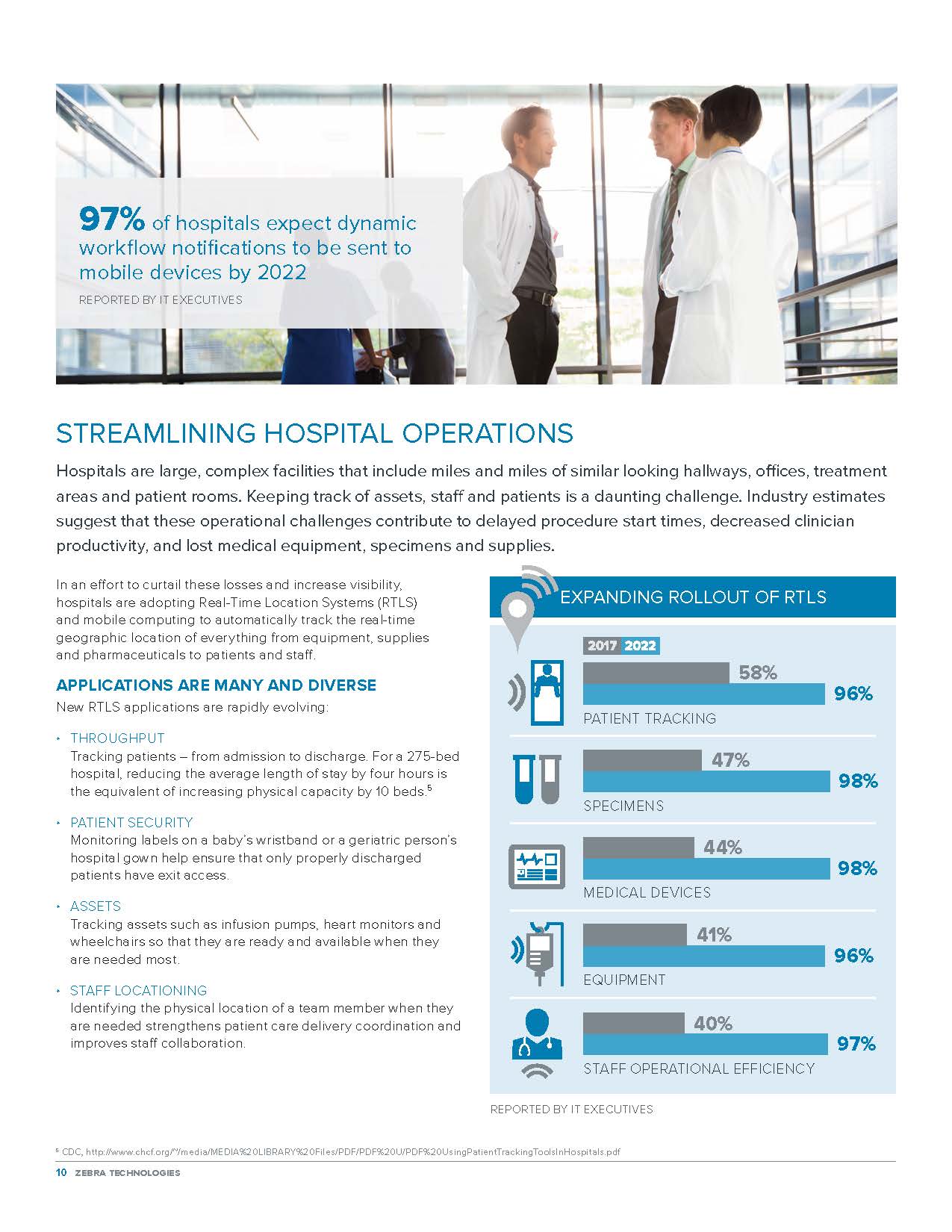 智慧医疗行业分析报告,