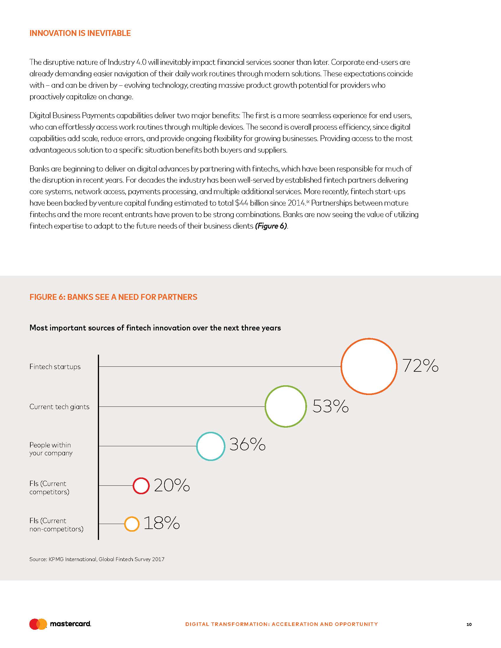 支付行业商业分析报告