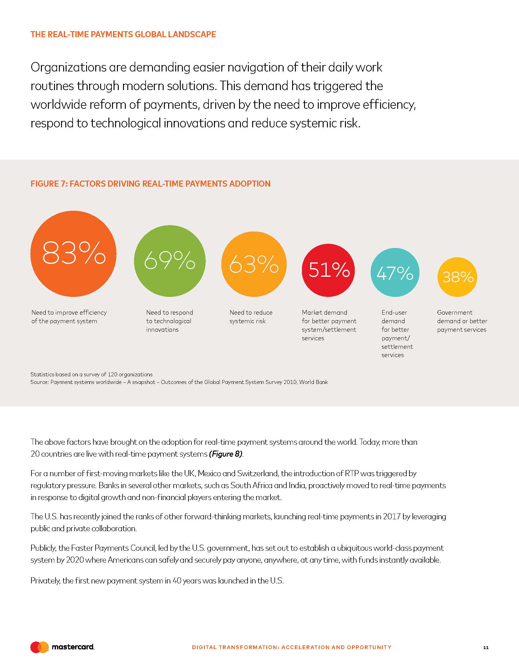 支付行业商业分析报告