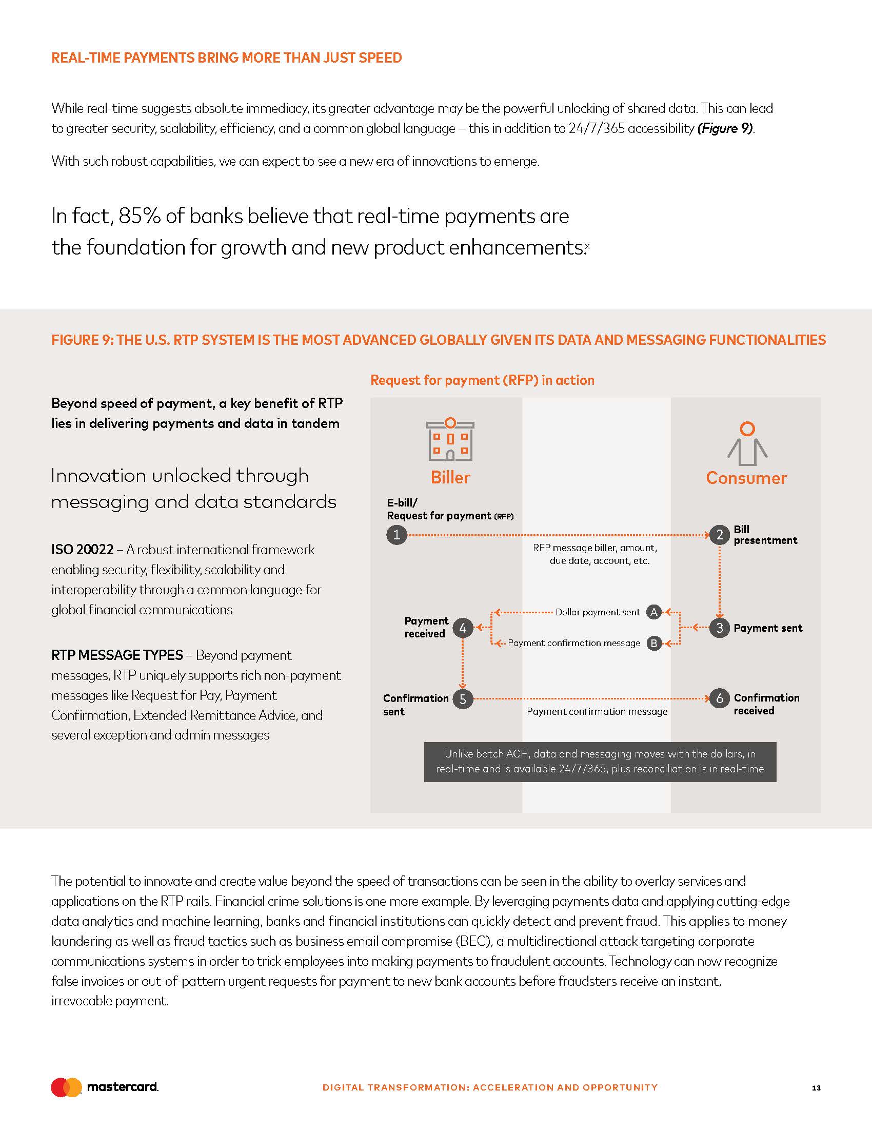 支付行业商业分析报告