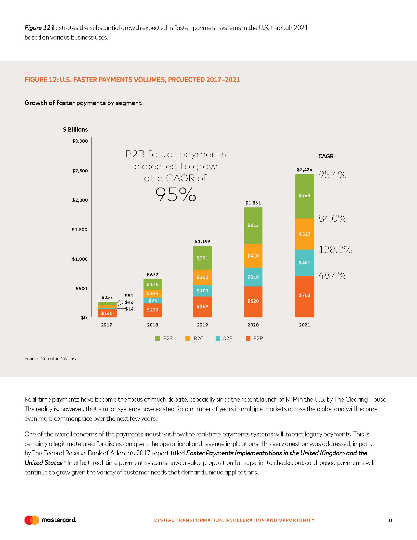 支付行业商业分析报告