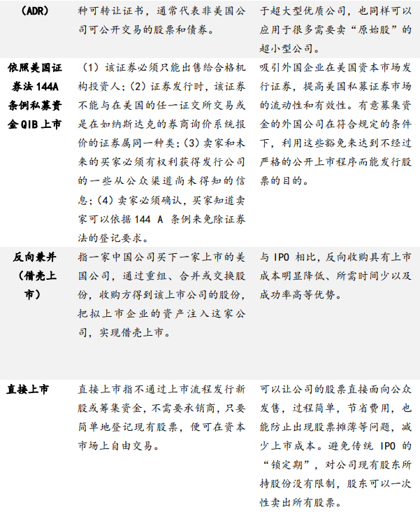 推动在美上市中国企业退市系误读