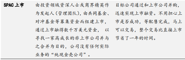 推动在美上市中国企业退市系误读