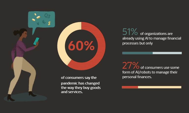 是时候接受人工智能来管理财务.png 是时候接受人工智能来管理财务.png