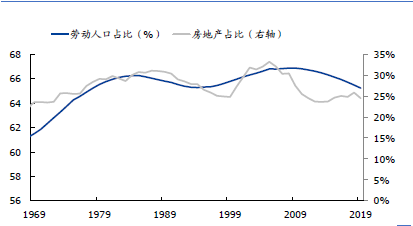 居民财产1.png 居民财产1.png