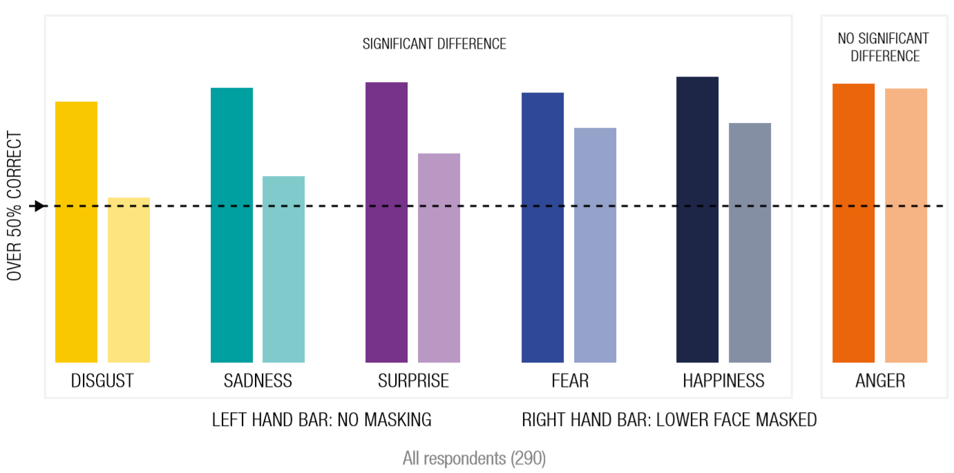 口罩客户体验 图一.png