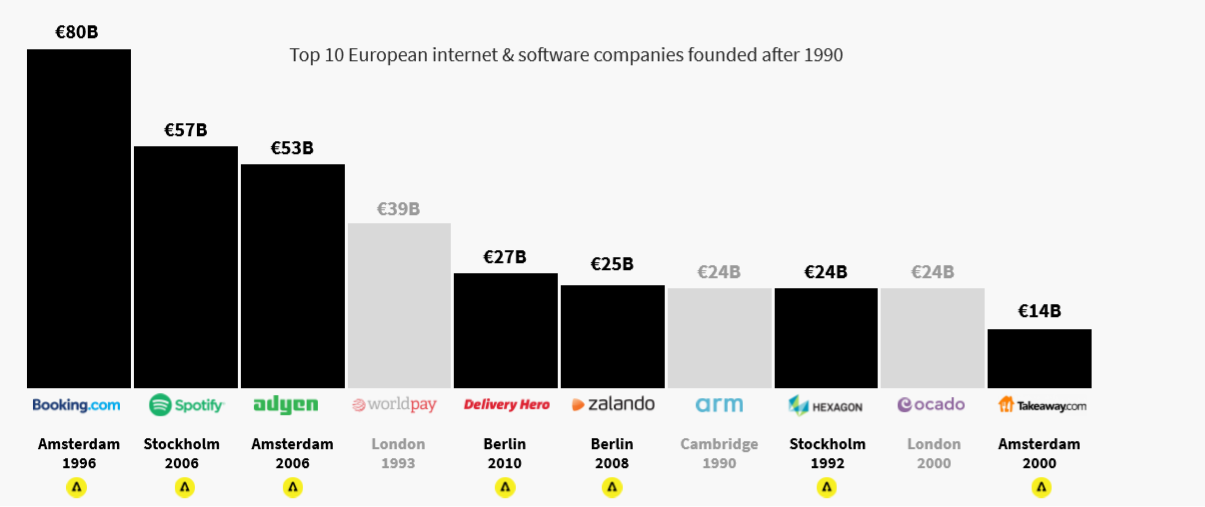 欧洲创业城市联盟 欧洲科技互联中心9.png
