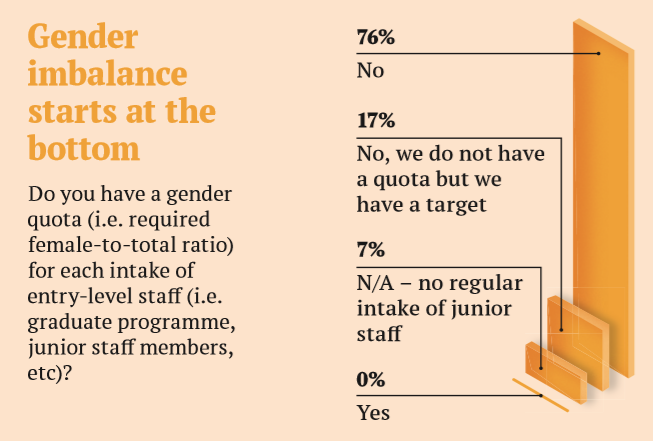 性别不平等.png 性别不平等.png