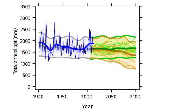 世界卫生组织发布2021年牙买加卫生气候变化概况