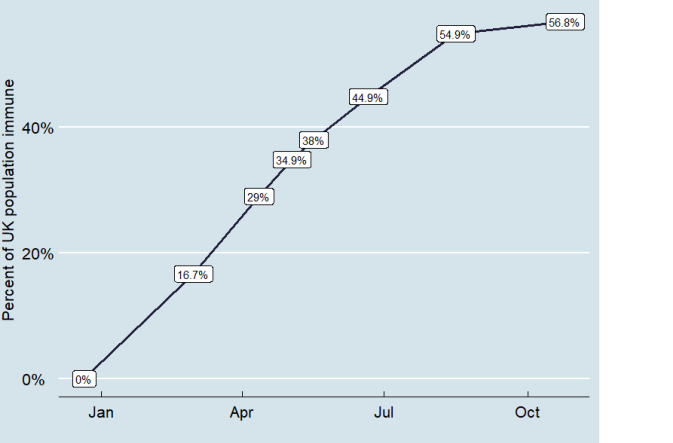 Oxera:新冠疫苗接种对国际航空旅行风险的影响研究报告