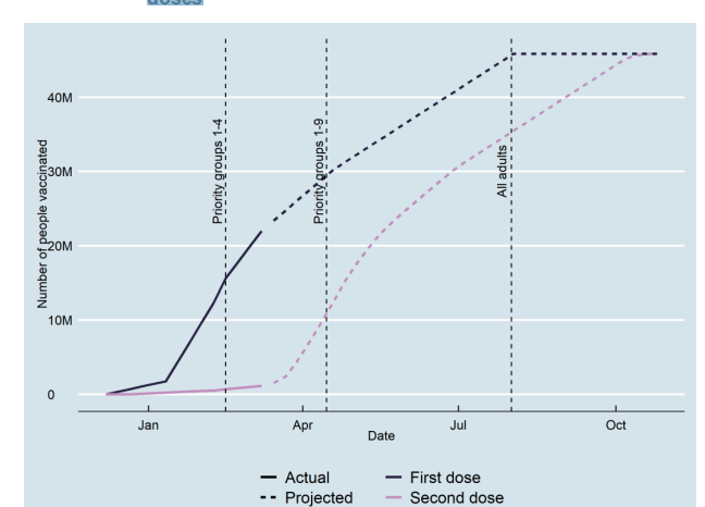 Oxera:新冠疫苗接种对国际航空旅行风险的影响研究报告