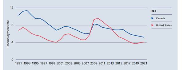 国际劳工组织2020年世界就业趋势报告:劳动力利用不足影响全球4.73亿工人