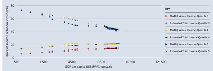 国际劳工组织2020年世界就业趋势报告:劳动力利用不足影响全球4.73亿工人