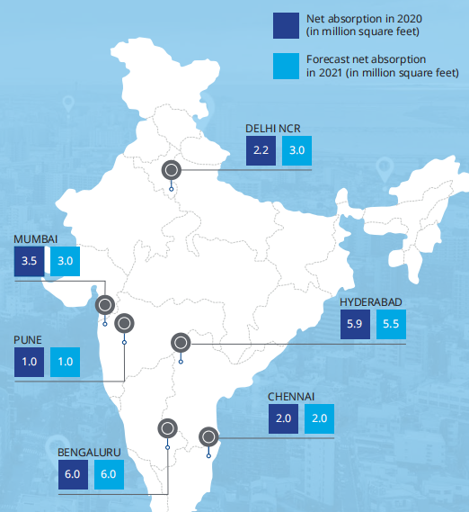 高力国际：2021年印度工作场所发展趋势报告