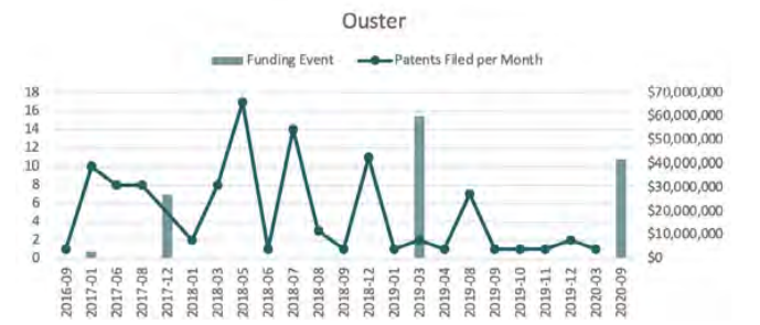 2021年汽车行业面临的首要法律问题:全球微芯片短缺可能导致2021年第一季度减少672000辆轻型汽车 2021年汽车行业面临的首要法律问题:全球微芯片短缺可能导致2021年第一季度减少672000辆轻型汽车