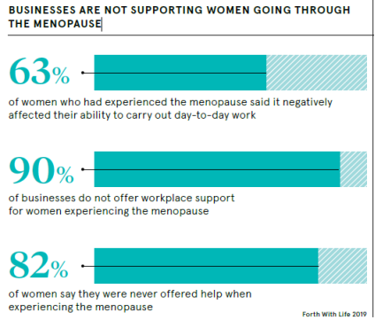 Raconteur:2021年全球企业员工福利调查报告分析