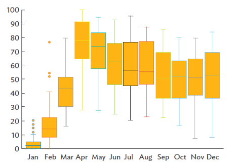 亚洲开发银行：2021年亚洲经济一体化进程报告分析