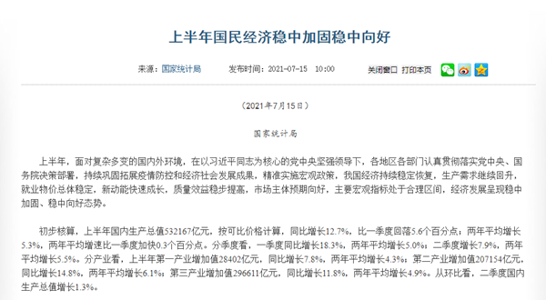 国内上半年GDP同比增长12.7%