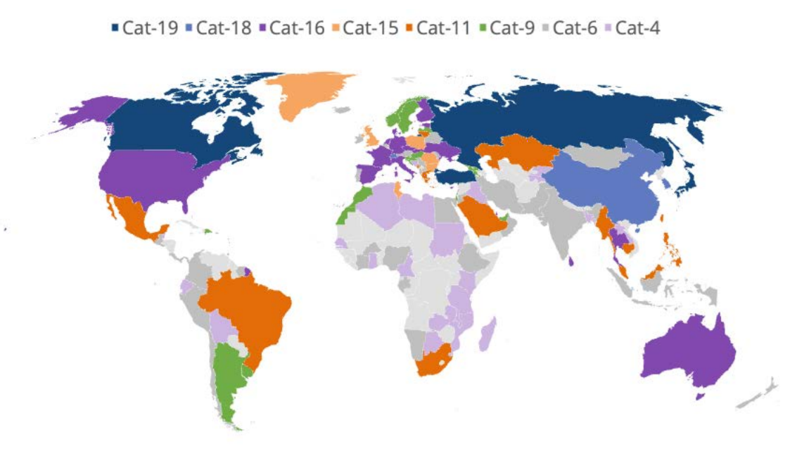 GSA2021年LTE现状报告:LTE全球订阅量超58亿,连接62%以上移动用户