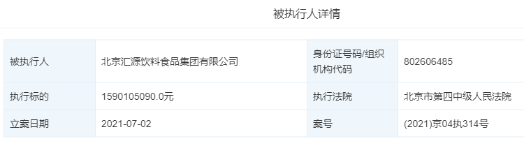 汇源果汁被强制执行超15亿 汇源果汁被强制执行超15亿