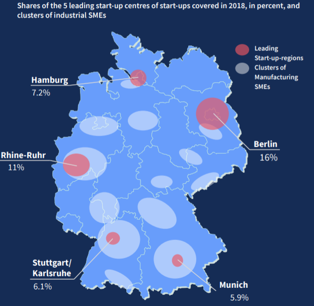 Dealroom2021年欧洲风投报告：科隆创业生态系统价值已超22亿欧元