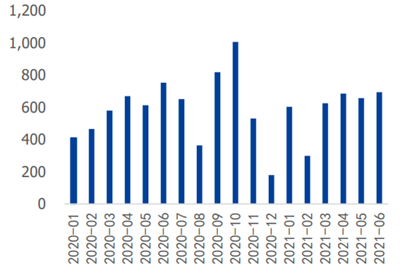 许家印卸任恒大地产董事长