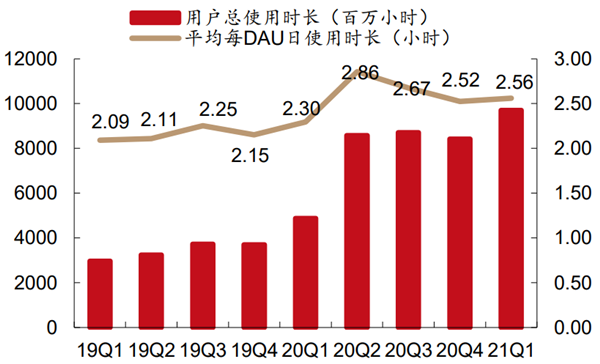元宇宙概念股 元宇宙概念股
