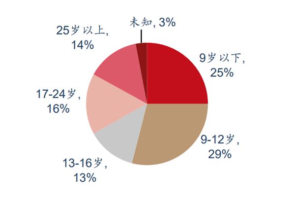 元宇宙概念股 元宇宙概念股