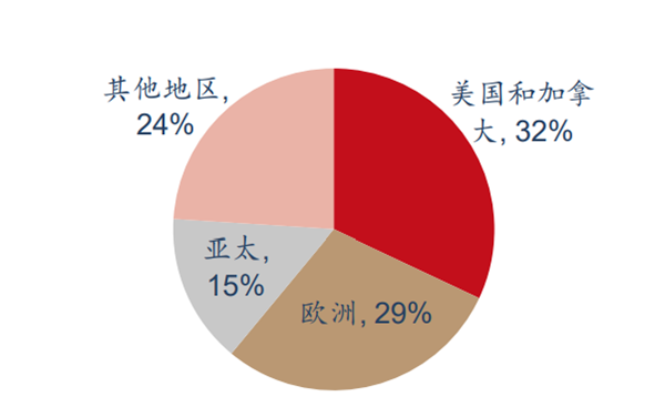 元宇宙概念股 元宇宙概念股