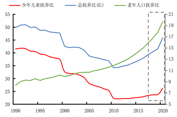 三孩生育政策正式入法 三孩生育政策正式入法