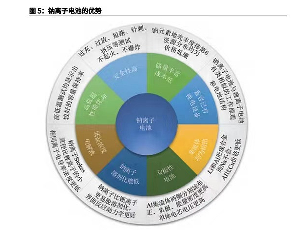 QQ截图20210820160338.png QQ截图20210820160338.png