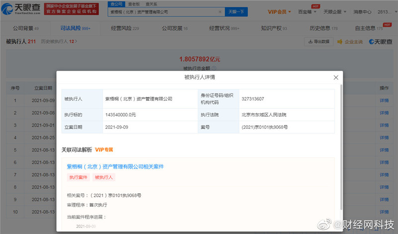 蛋壳公寓被强制执行1.4亿