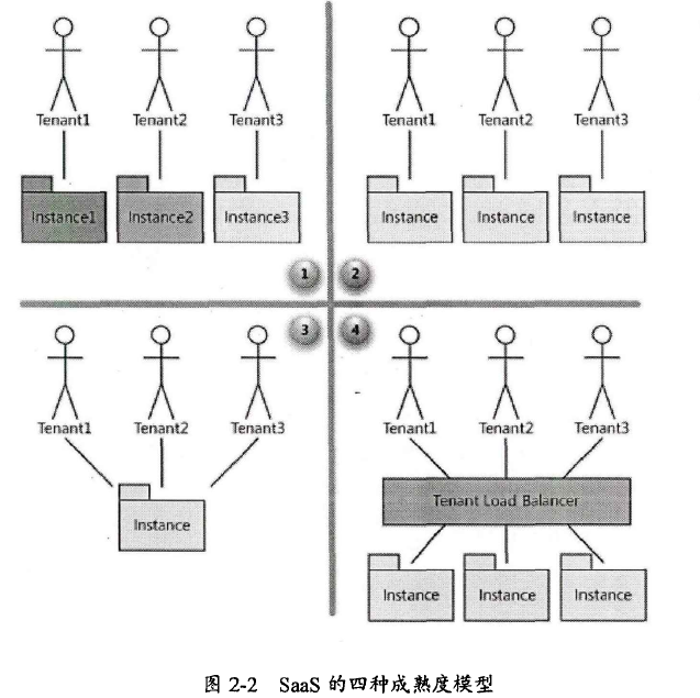 QQ截图20210916165740.png QQ截图20210916165740.png