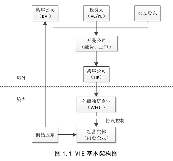 QQ截图20210918113356.png QQ截图20210918113356.png