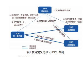 QQ截图20210918152923.png QQ截图20210918152923.png