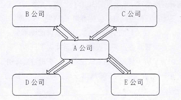 QQ截图20210902163036.png QQ截图20210902163036.png