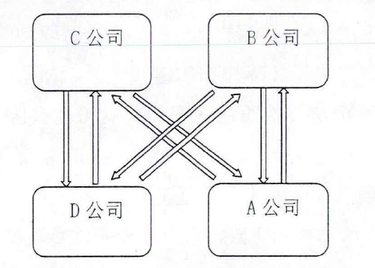 QQ截图20210902163044.png QQ截图20210902163044.png