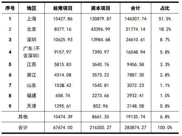 2021年人民币国际化报告