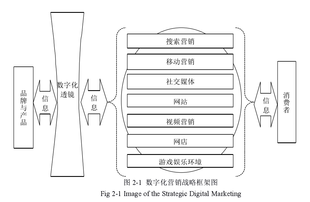 QQ截图20210930170439.png QQ截图20210930170439.png