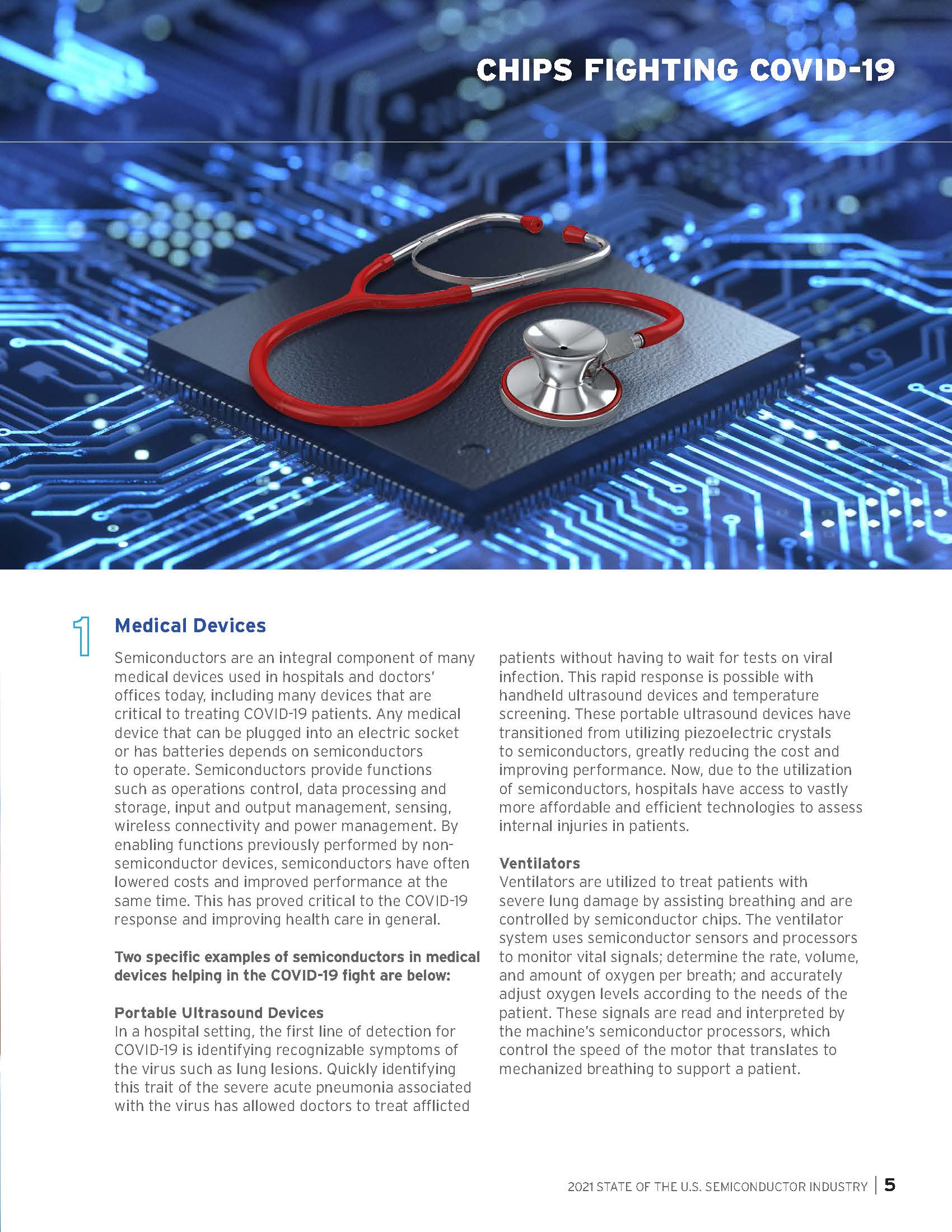 2021年美国半导体行业
