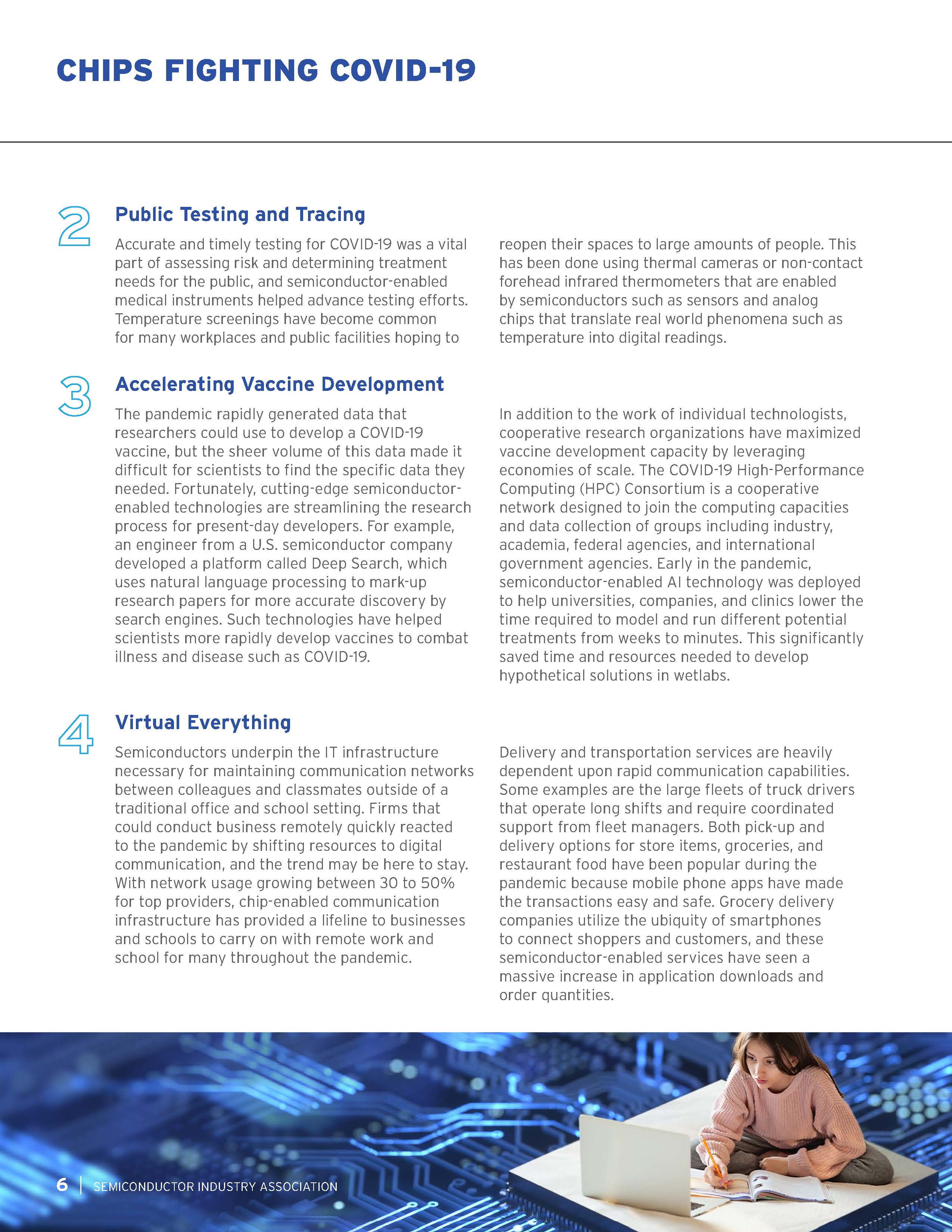 2021年美国半导体行业