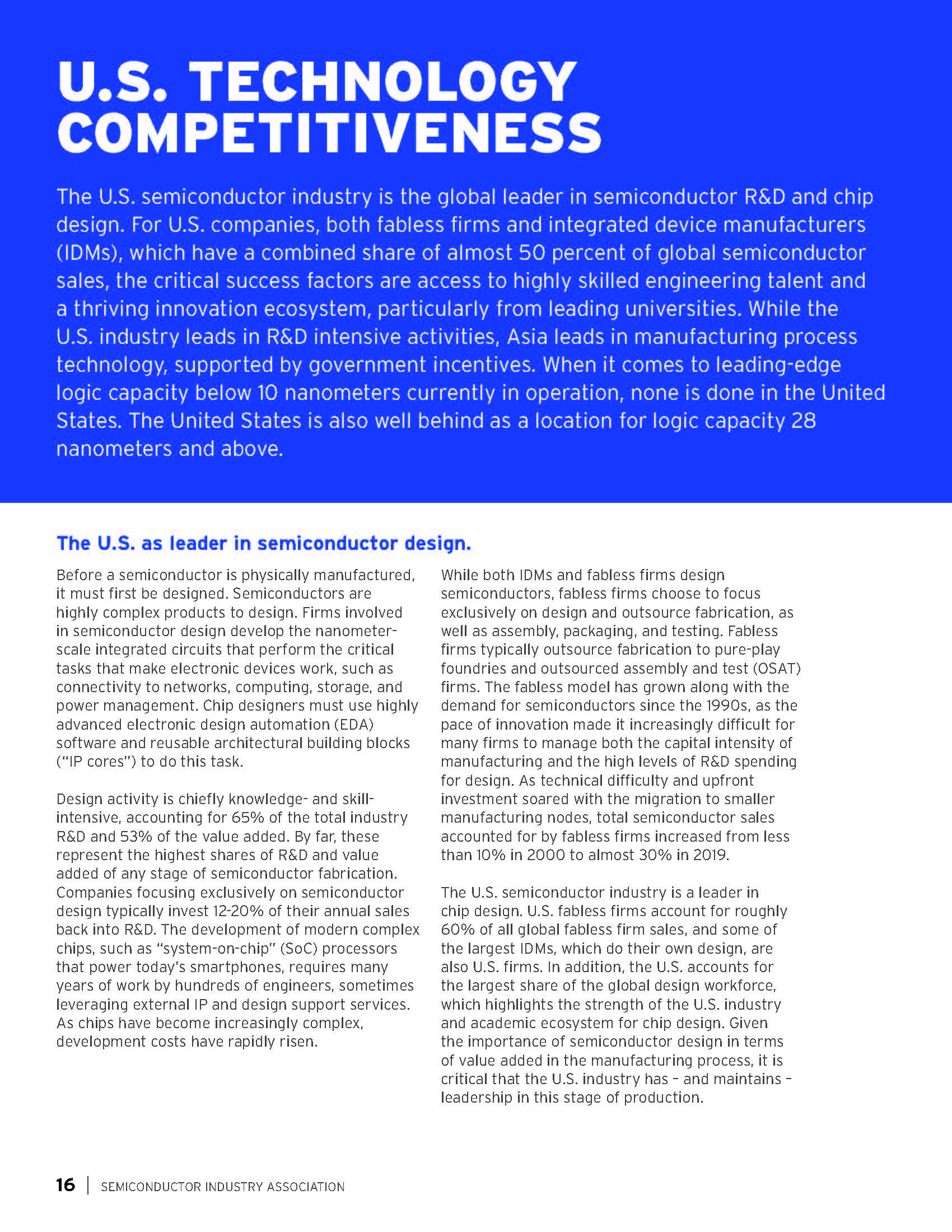 2021年美国半导体行业