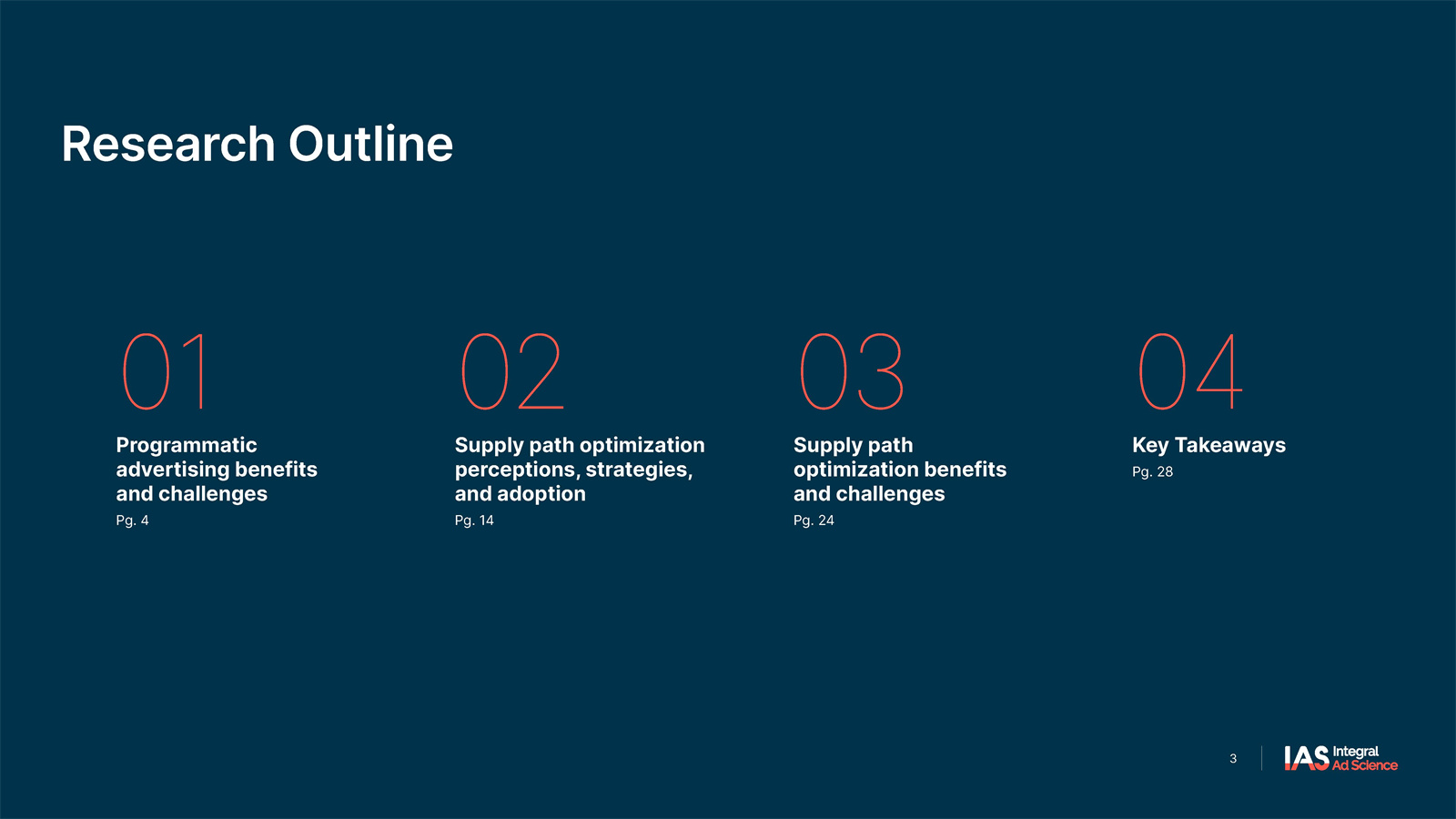 程序化广告研究报告