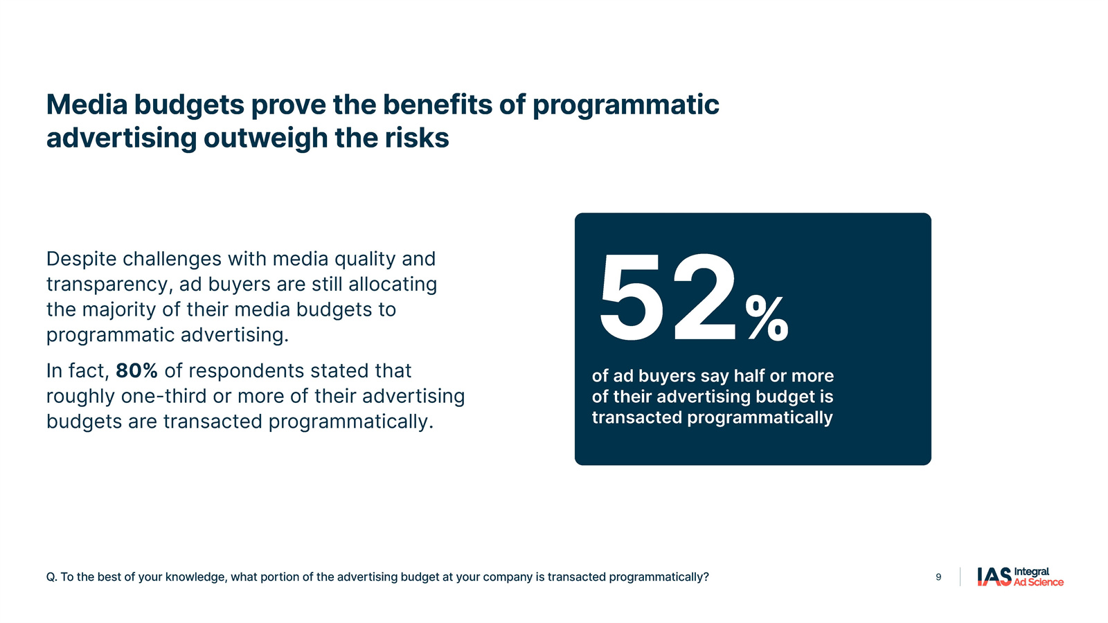 程序化广告研究报告